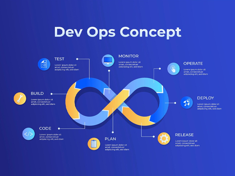 devops